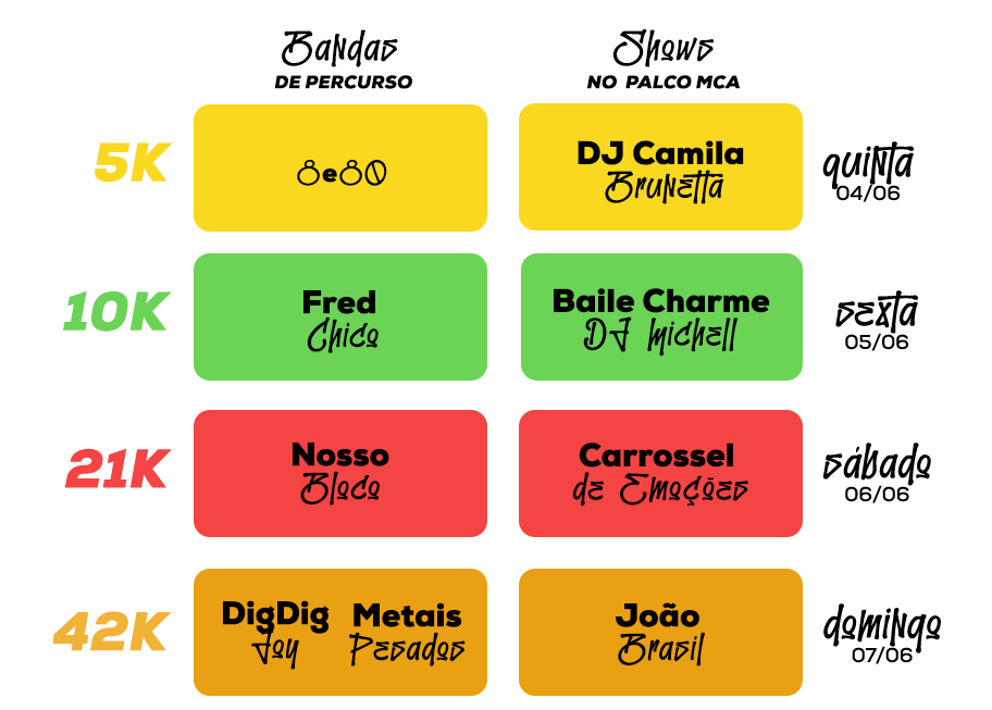 Banner Programação