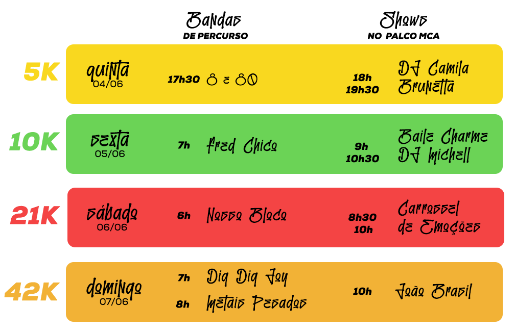 Banner Programação